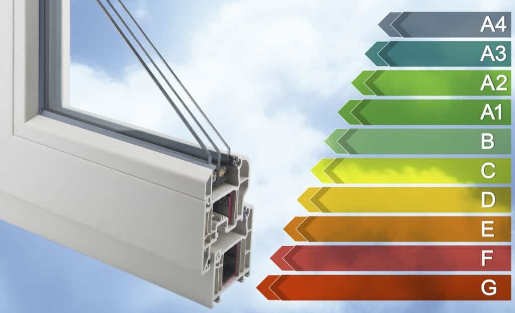 The Benefits of Thermal Efficiency Windows in Flower Mound